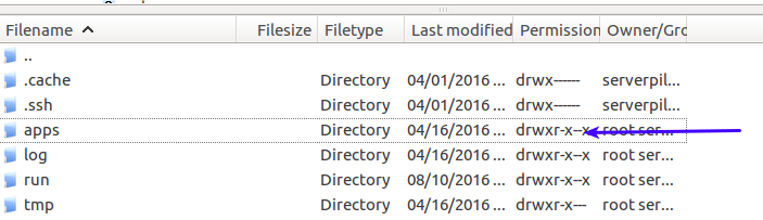 directory-list